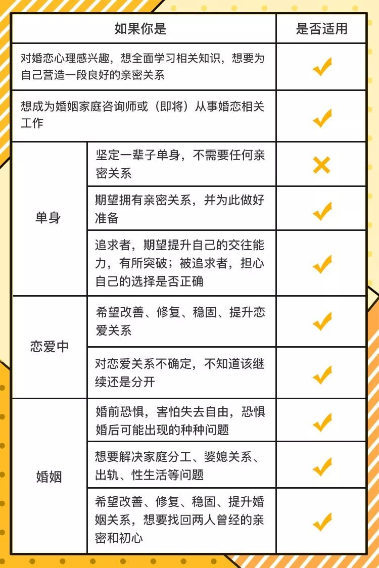 亲密关系2中文字幕_亲密关系2中文字幕_亲密关系2中文字幕