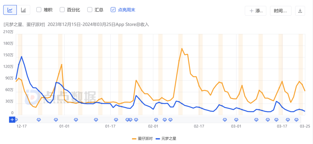 蛋仔派对下载方法_下载蛋仔派对正版免费下载_蛋仔派对手游下载