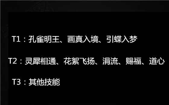 诛仙手游元婴神识攻略_诛仙手游元婴神识花费_手游诛仙攻略神识元婴怎么获得