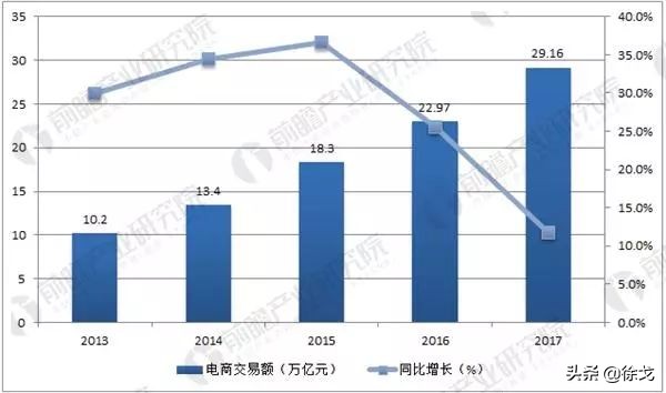 成品网站灬1688 一般人打死不说的电商、跨境电商货源渠道大全