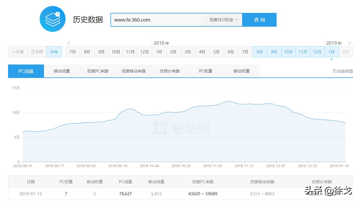 成品网站模板_成品网站灬1688_有没有成品网站