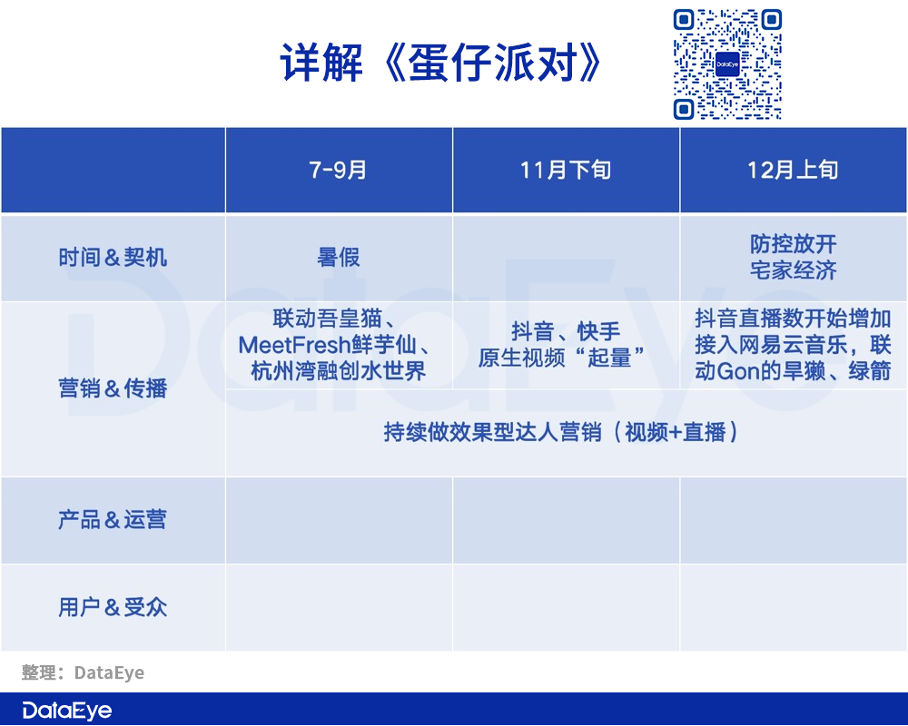 蛋仔派对全皮肤版下载链接_蛋仔派对手游_蛋仔派对测试服