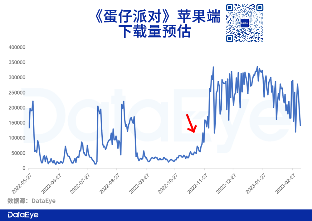 蛋仔派对全皮肤版下载链接_蛋仔派对测试服_蛋仔派对手游