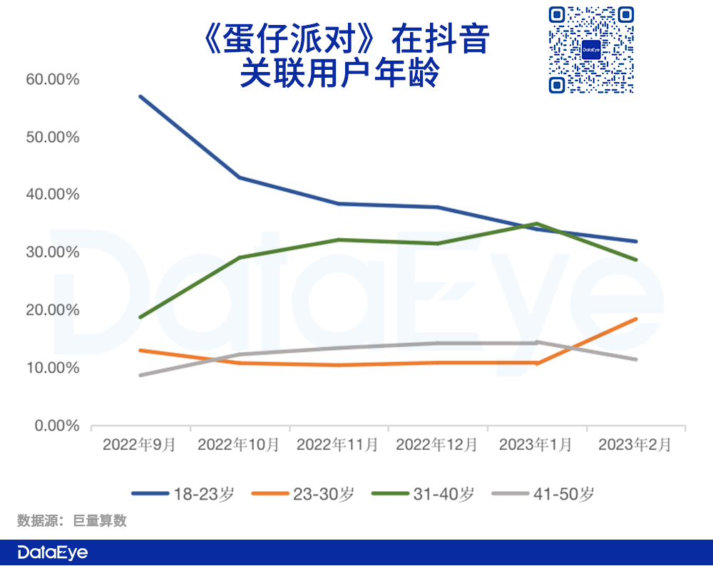 蛋仔派对测试服_蛋仔派对全皮肤版下载链接_蛋仔派对手游