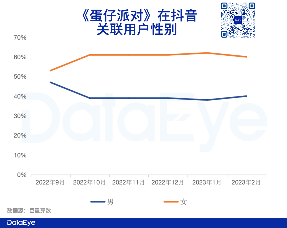 蛋仔派对全皮肤版下载链接_蛋仔派对手游_蛋仔派对测试服