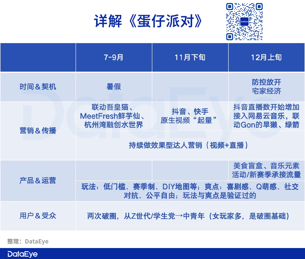 蛋仔派对手游_蛋仔派对全皮肤版下载链接_蛋仔派对测试服