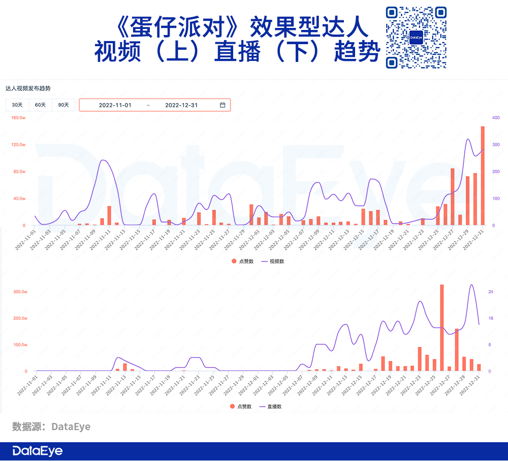 蛋仔派对手游_蛋仔派对全皮肤版下载链接_蛋仔派对测试服