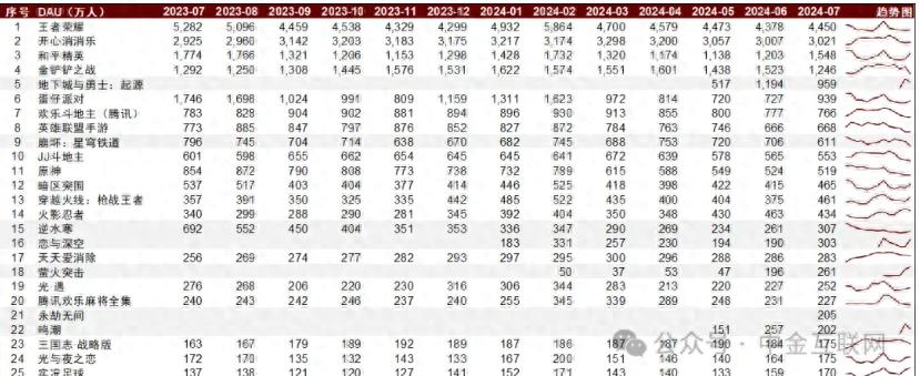 蛋仔派对手机版下载_蛋仔派对下载方法_蛋仔派对手游下载