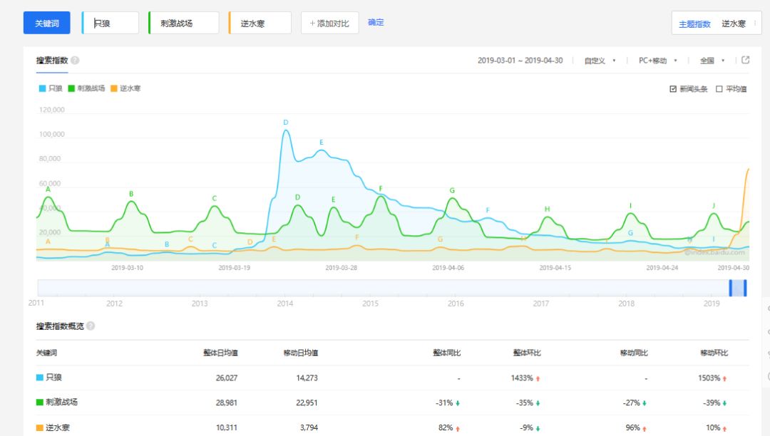 手游攻略古剑奇侠怎么玩_手游攻略古剑奇侠在哪_古剑奇侠手游攻略