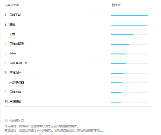 手游攻略古剑奇侠在哪_古剑奇侠手游攻略_手游攻略古剑奇侠怎么玩