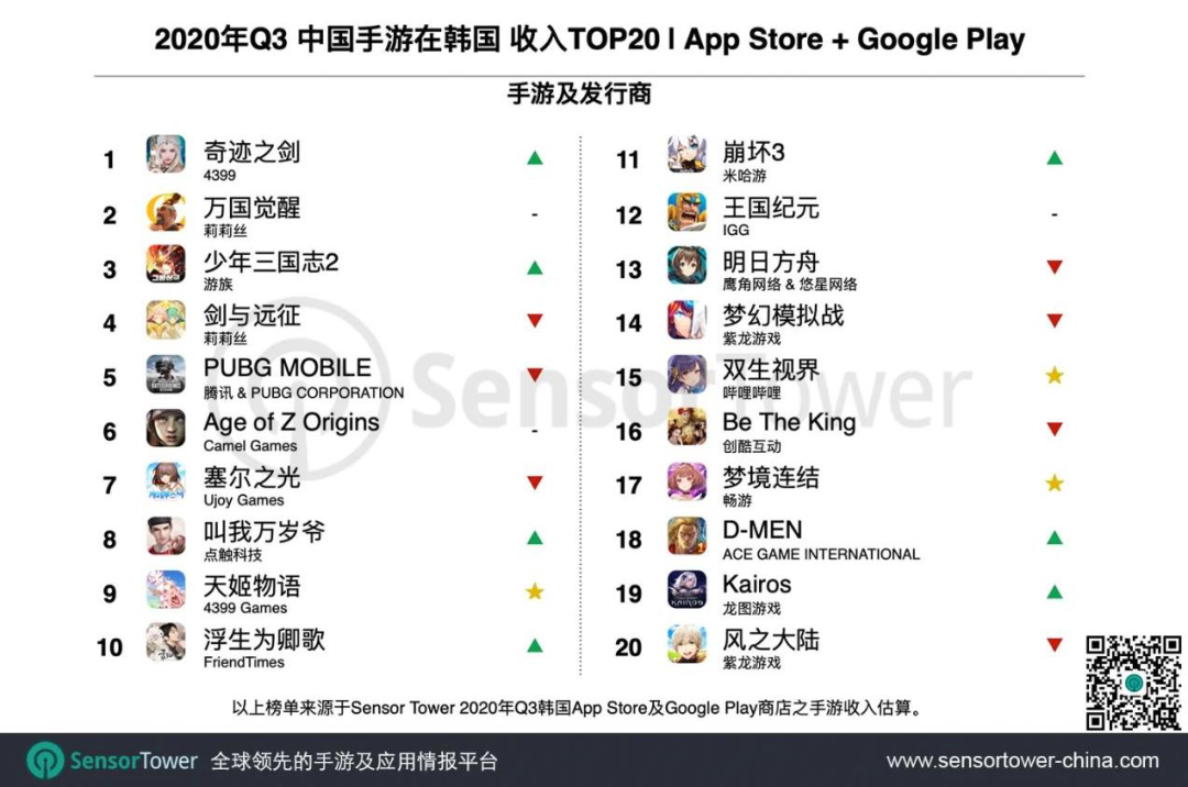 3我的使命手游下载_我的使命手游安卓版下载_特工使命手游下载