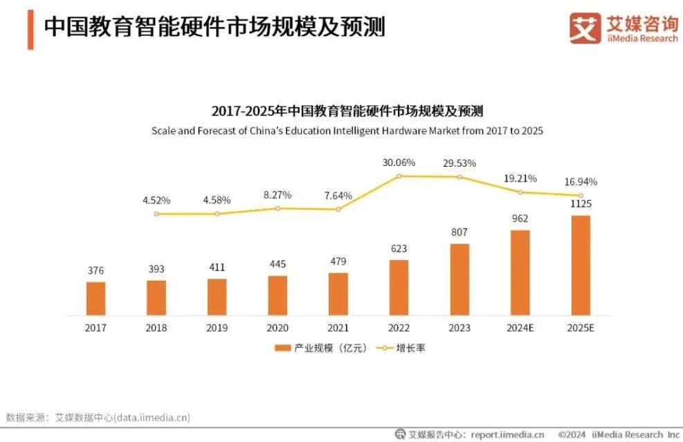 蛋仔游戏厅_安装蛋仔游戏_蛋仔大作战