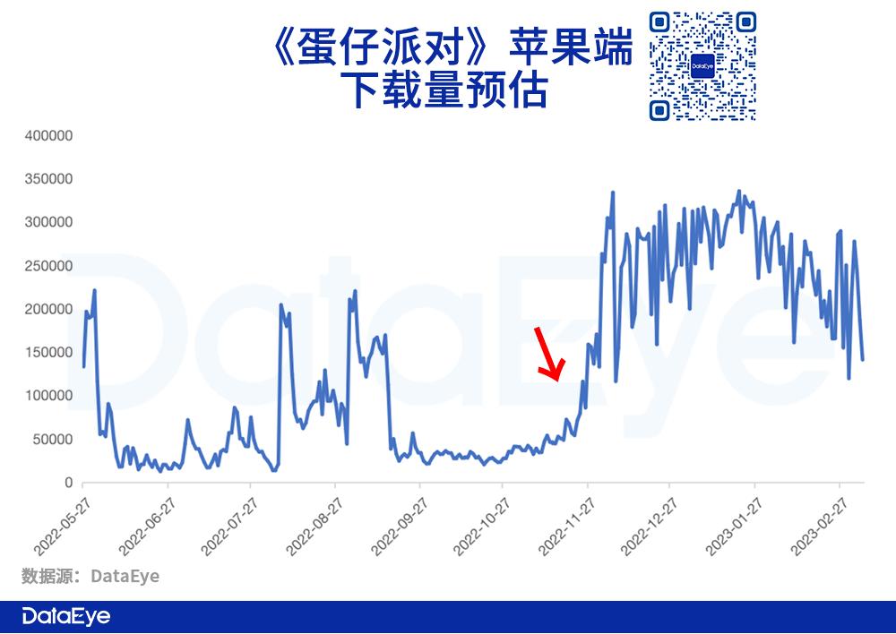 蛋仔派对手游下载_蛋仔派对最新版本_蛋仔派对官方正版下载