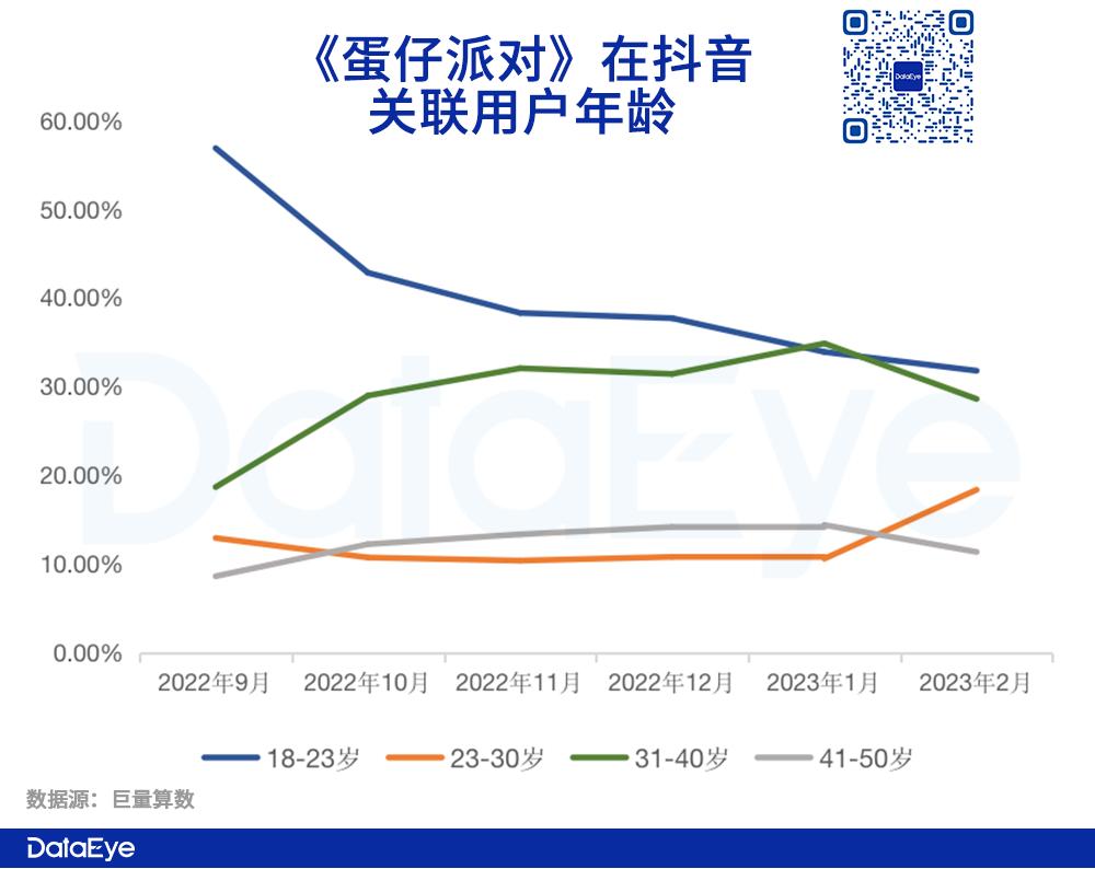 蛋仔派对最新版本_蛋仔派对官方正版下载_蛋仔派对手游下载