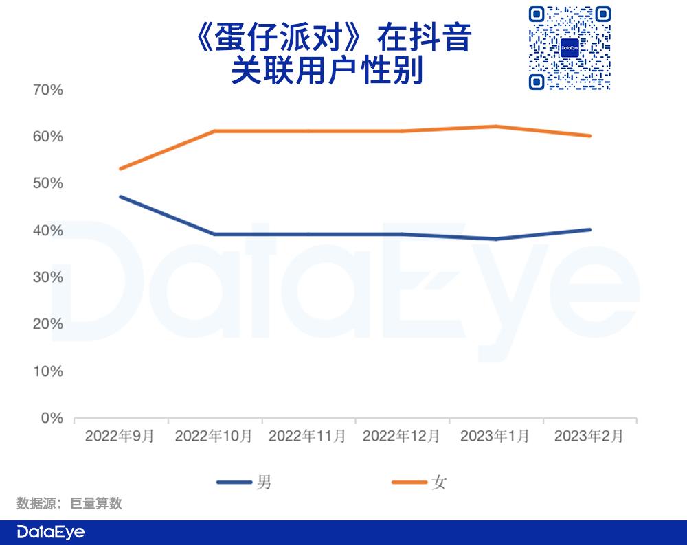 蛋仔派对官方正版下载_蛋仔派对最新版本_蛋仔派对手游下载