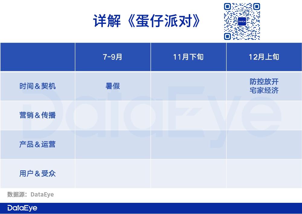 蛋仔派对官方正版下载_蛋仔派对手游下载_蛋仔派对最新版本