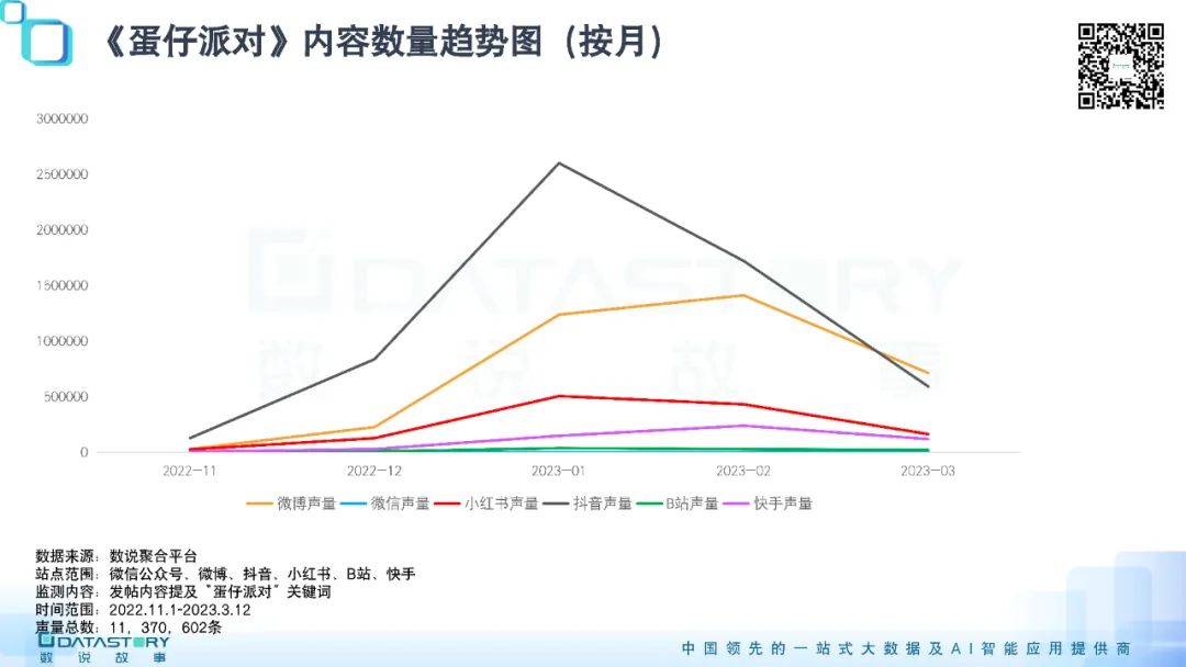 蛋仔派对最新版本_蛋仔派对官方正版下载_蛋仔派对手游下载