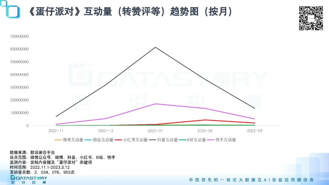 蛋仔派对手游下载_蛋仔派对最新版本_蛋仔派对官方正版下载