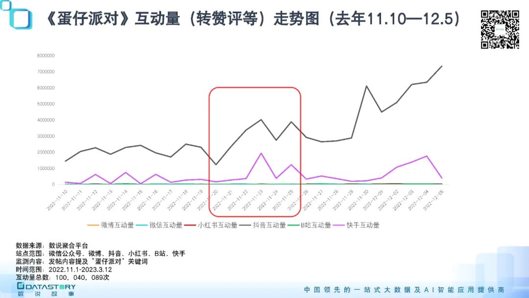 蛋仔派对官方正版下载_蛋仔派对手游下载_蛋仔派对最新版本