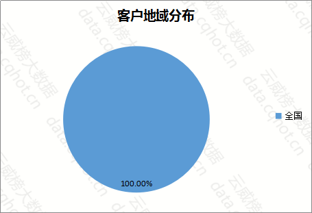 单机游戏航海大时代攻略_大航海时代手机版攻略_大航海时代5手游攻略