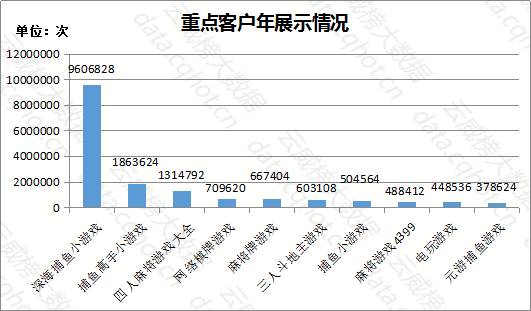 大航海时代5手游攻略_单机游戏航海大时代攻略_大航海时代手机版攻略