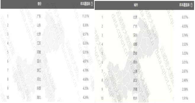 大航海时代手机版攻略_单机游戏航海大时代攻略_大航海时代5手游攻略