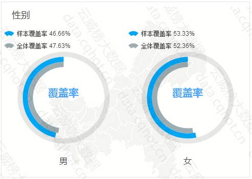 大航海时代5手游攻略_单机游戏航海大时代攻略_大航海时代手机版攻略