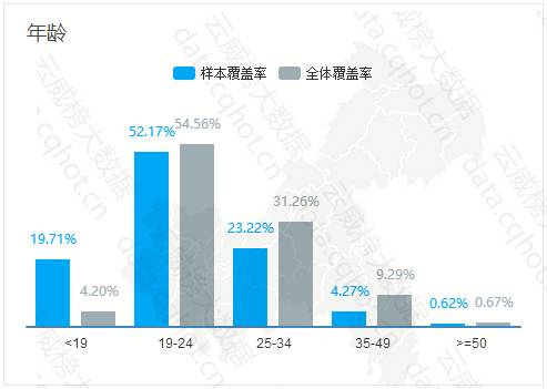 单机游戏航海大时代攻略_大航海时代手机版攻略_大航海时代5手游攻略