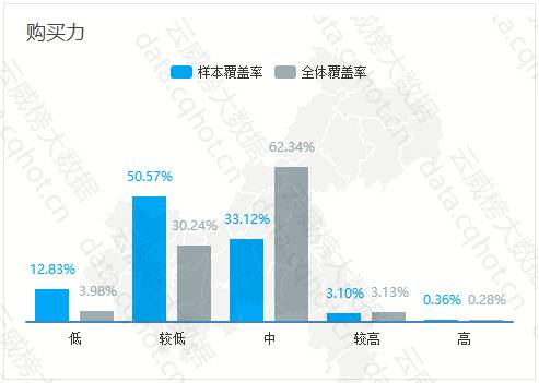 大航海时代手机版攻略_单机游戏航海大时代攻略_大航海时代5手游攻略