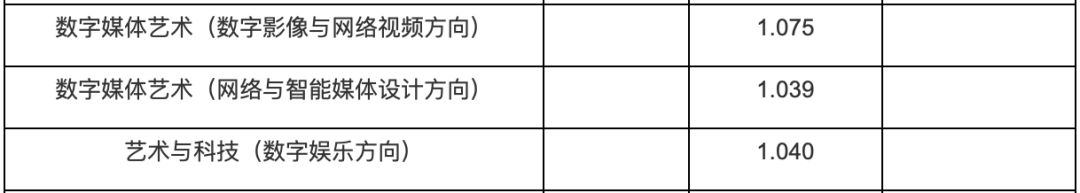 物种起源手游攻略_物种起源手游所有生物_物种起源游戏攻略