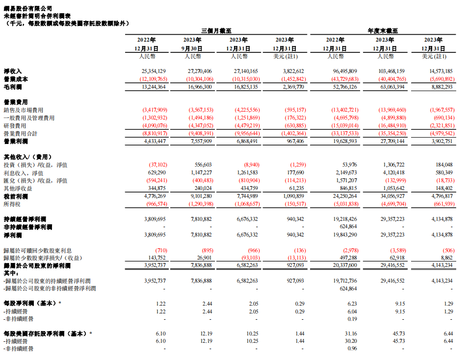 蛋仔派对怎么换岛_蛋仔派对渠道服退款_蛋仔派对礼包