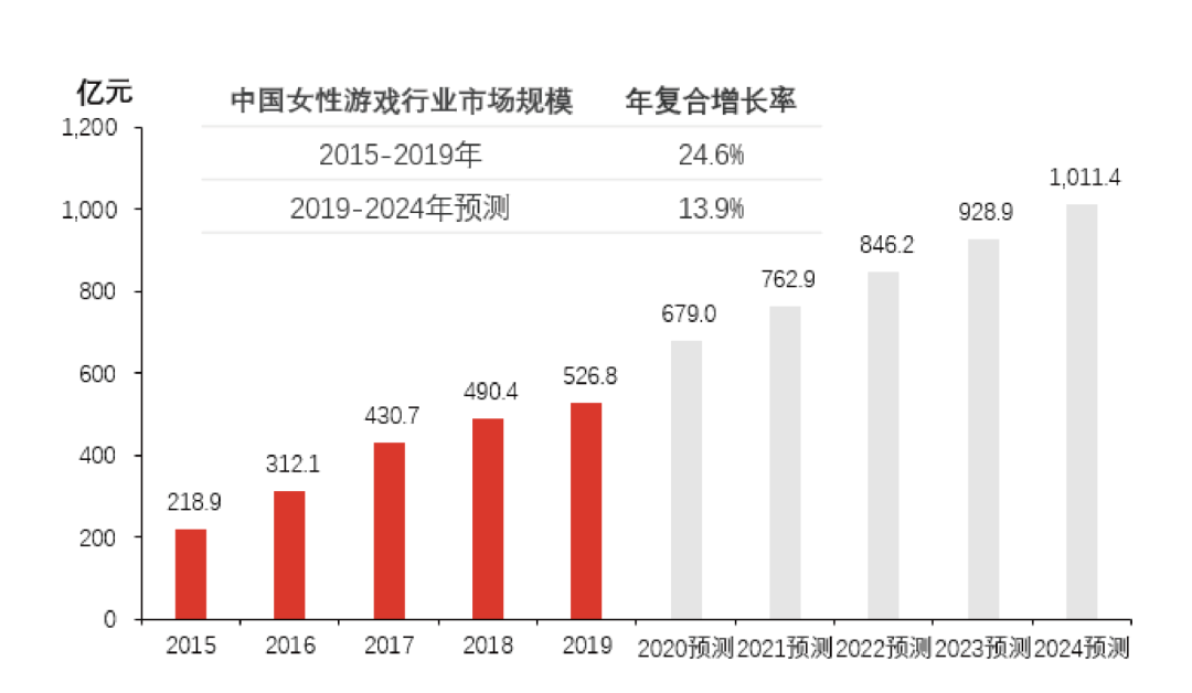 战略三国塔防最佳阵容_塔防三国志手游攻略_手游塔防三国志攻略大全