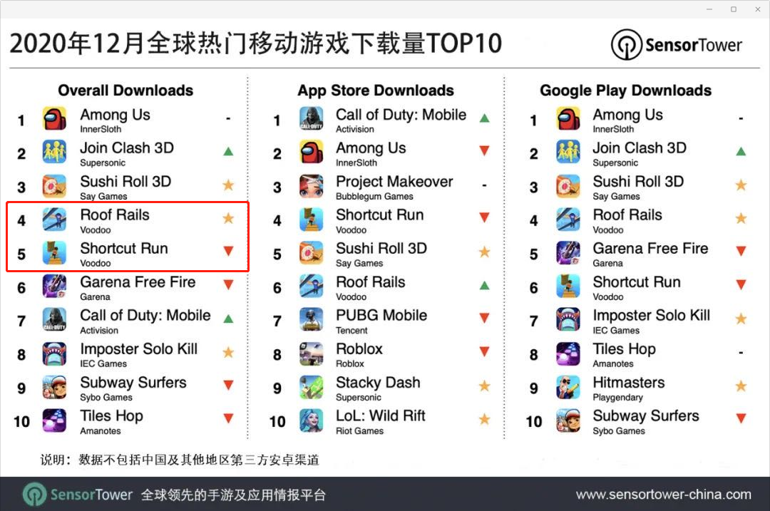 塔防三国志手游攻略_战略三国塔防最佳阵容_手游塔防三国志攻略大全