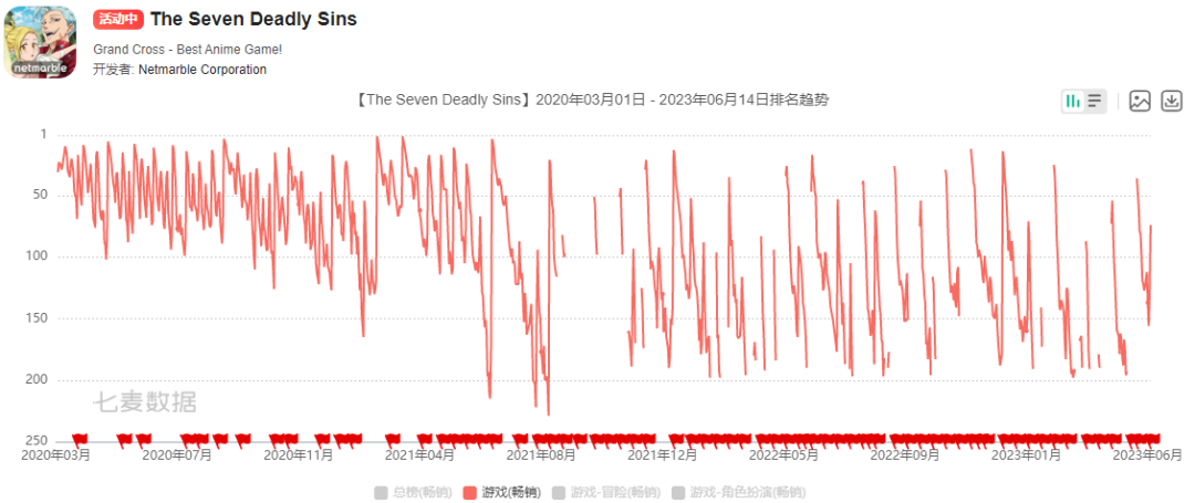 战略三国塔防最佳阵容_三国塔防志玩法_塔防三国志手游攻略