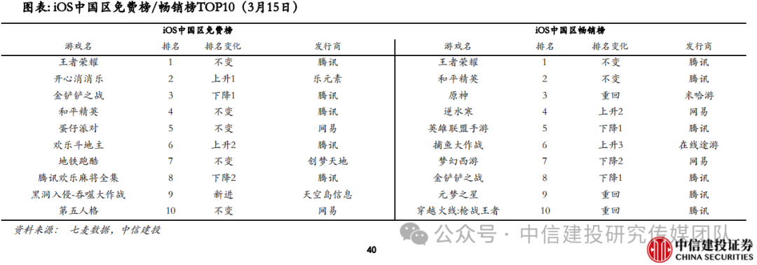 蛋仔派对体验服秒玩_蛋仔派对手游_蛋仔派对测试服