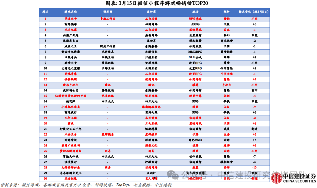 蛋仔派对体验服秒玩_蛋仔派对手游_蛋仔派对测试服