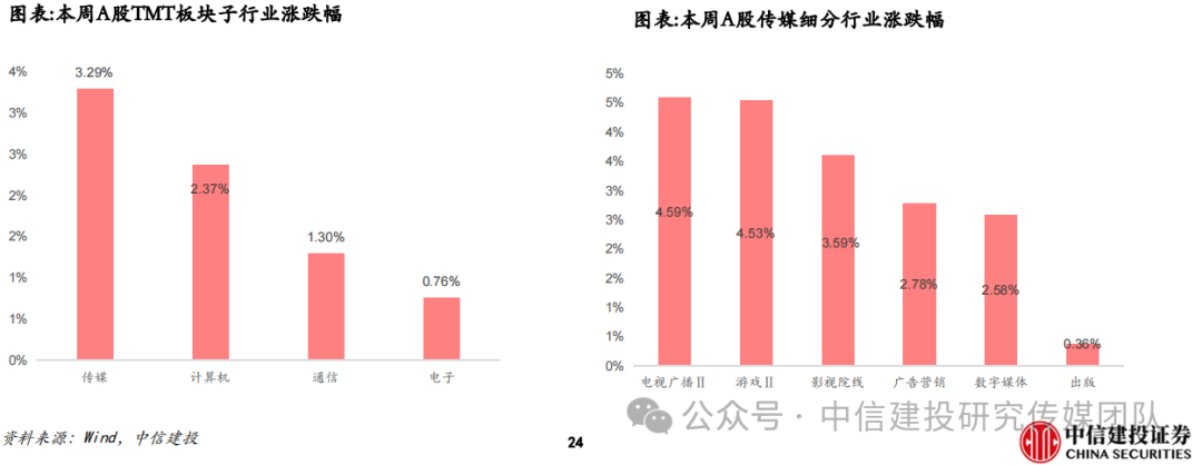 蛋仔派对体验服秒玩_蛋仔派对测试服_蛋仔派对手游