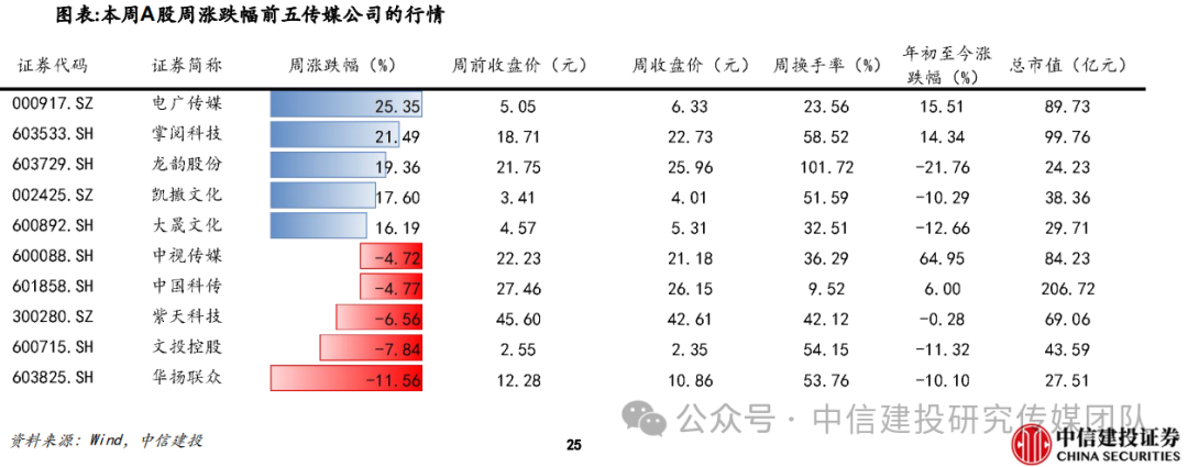 蛋仔派对手游_蛋仔派对体验服秒玩_蛋仔派对测试服