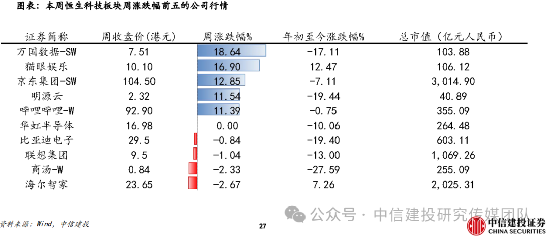 蛋仔派对手游_蛋仔派对体验服秒玩_蛋仔派对测试服