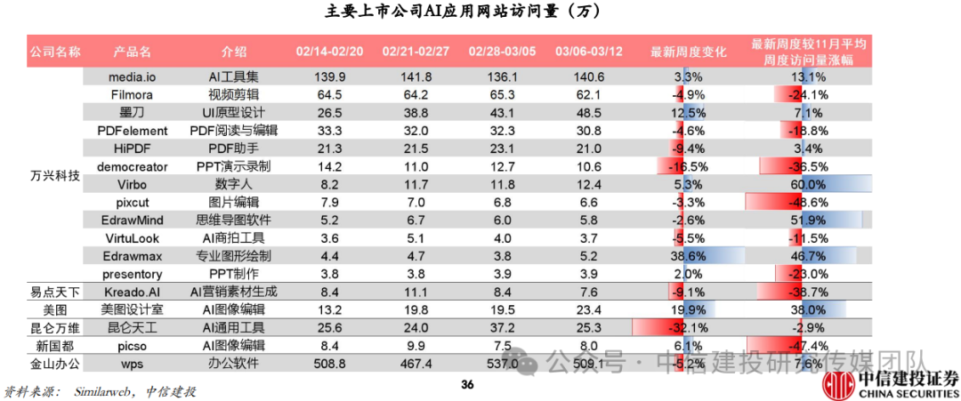 蛋仔派对手游_蛋仔派对体验服秒玩_蛋仔派对测试服