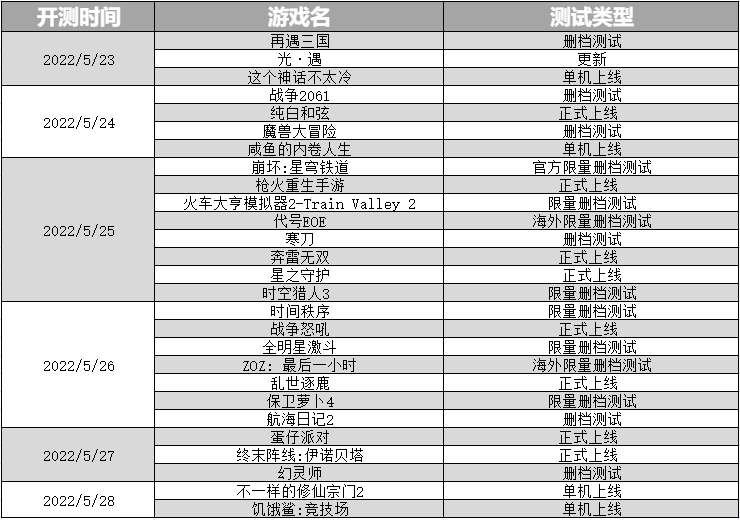 蛋仔派对官方正版下载_蛋仔派对4399_蛋仔派对官网版