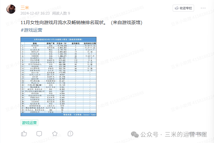 手游副本攻略弹弹堂怎么打_弹弹堂手游副本攻略大全_弹弹堂手游副本攻略