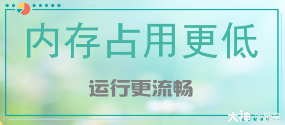 梦幻西游：时空》你一定要下！！！_梦幻西游手游 | 大神