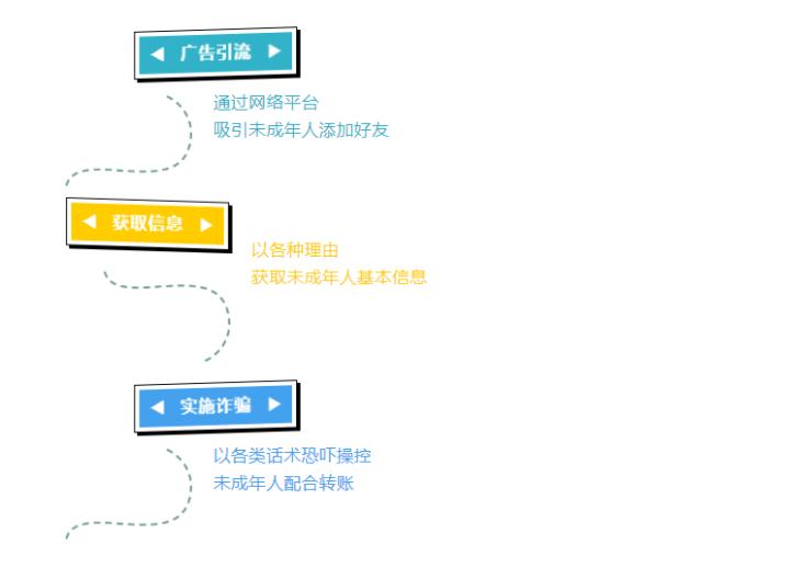 0元免费拿蛋仔账号_0元免费拿蛋仔账号_0元免费拿蛋仔账号