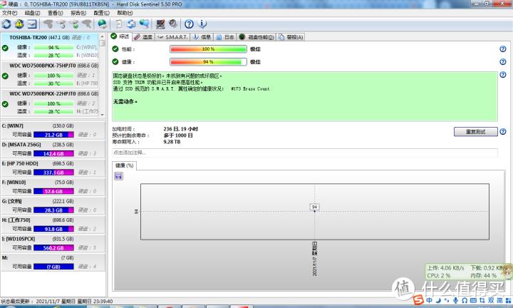 支援兄弟会侦查小队带回文物_支援兄弟会侦查队_兄弟们支援一个a站