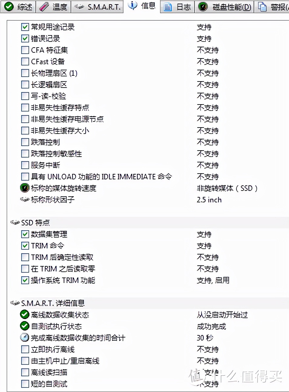 支援兄弟会侦查小队带回文物_兄弟们支援一个a站_支援兄弟会侦查队