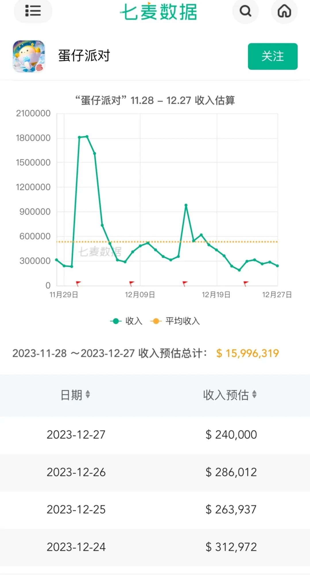 梦幻手游渠道服_梦幻手游网易渠道服下载_梦幻西游手游渠道服官网