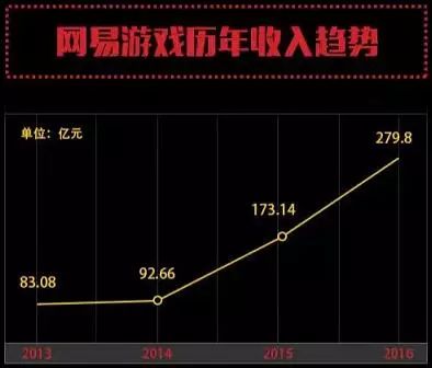 战地5手游安卓下载_战地手游安卓版下载_手游战地安卓下载教程