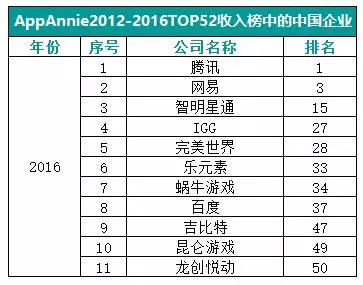 手游战地安卓下载教程_战地5手游安卓下载_战地手游安卓版下载