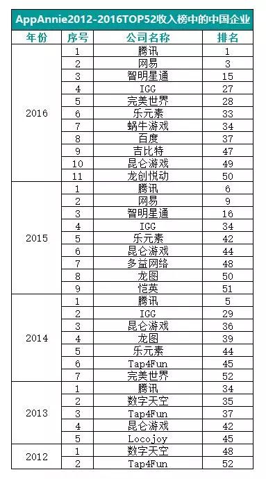 战地5手游安卓下载_手游战地安卓下载教程_战地手游安卓版下载